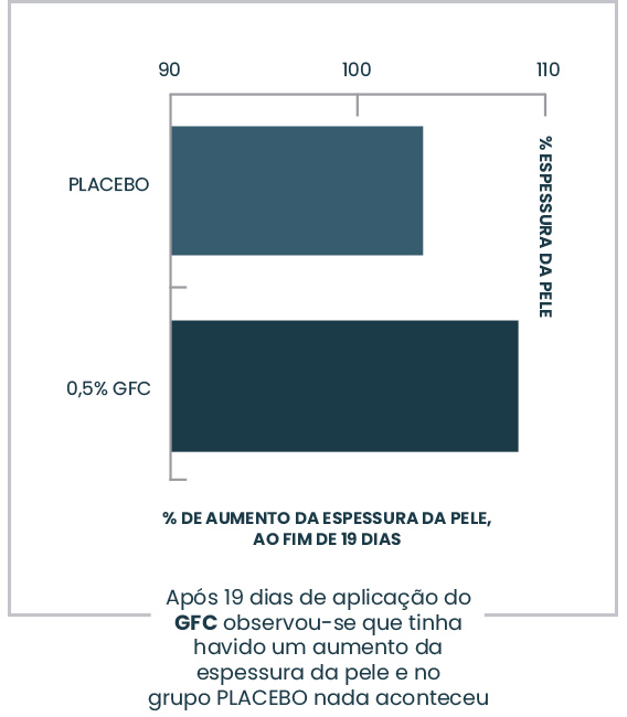 grafico-01