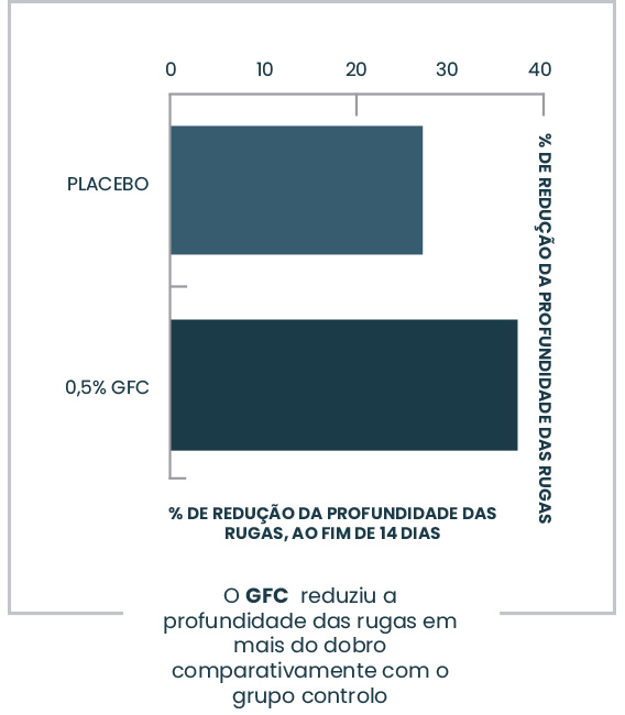 grafico-02